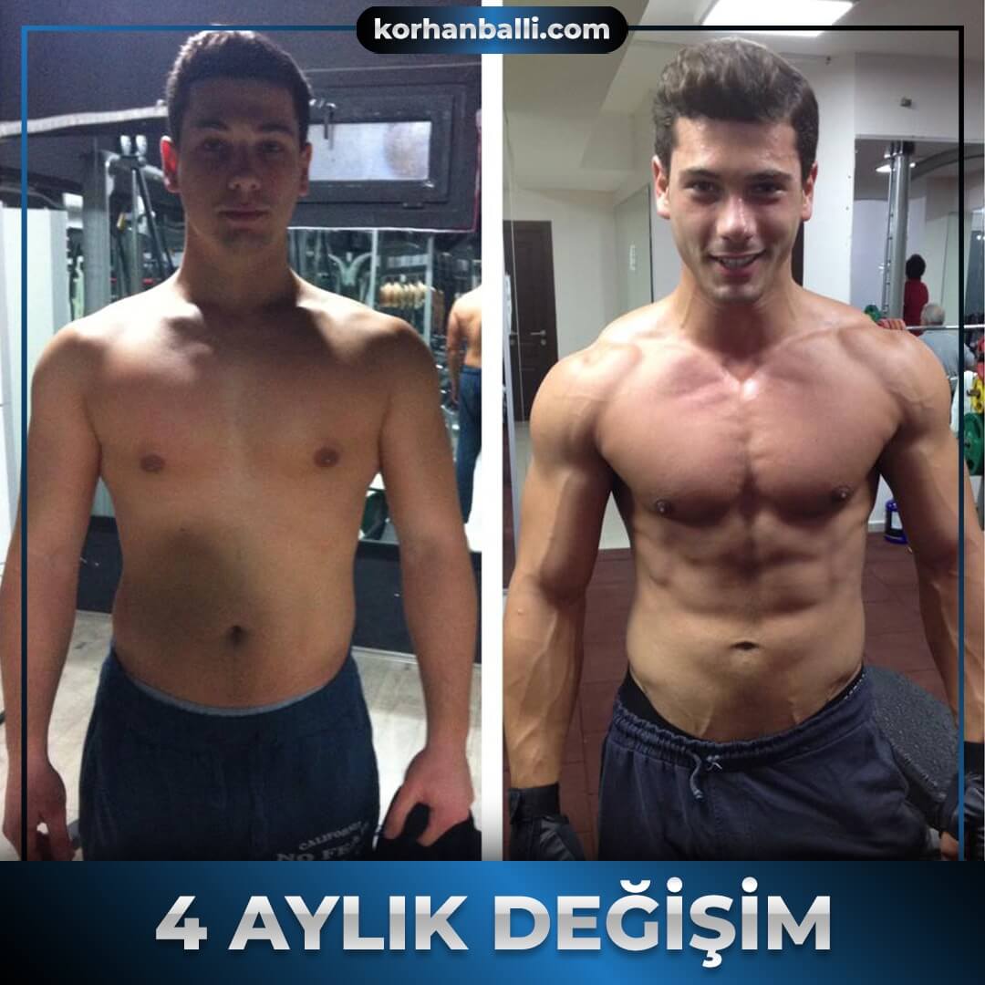 Korhan Ballı Değişimler Before & After