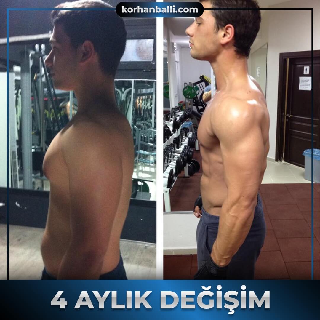 Korhan Ballı Değişimler Before & After