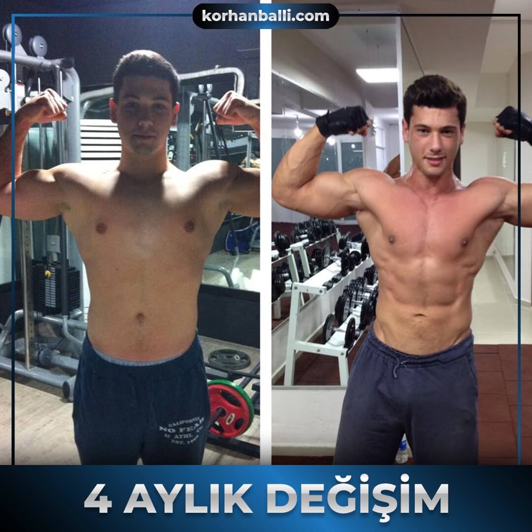 Korhan Ballı Değişimler Before & After