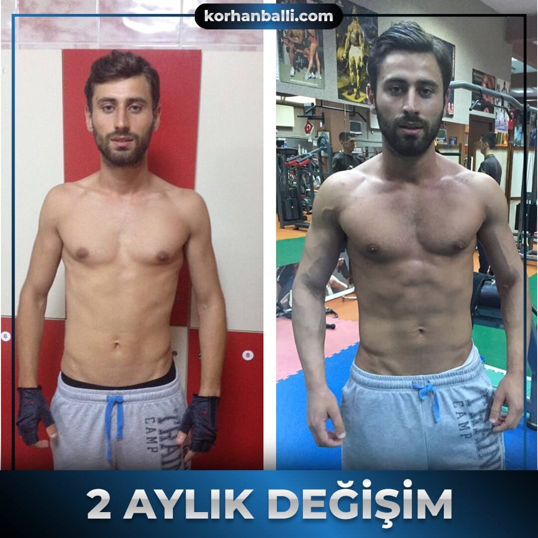 Korhan Ballı Değişimler Before & After