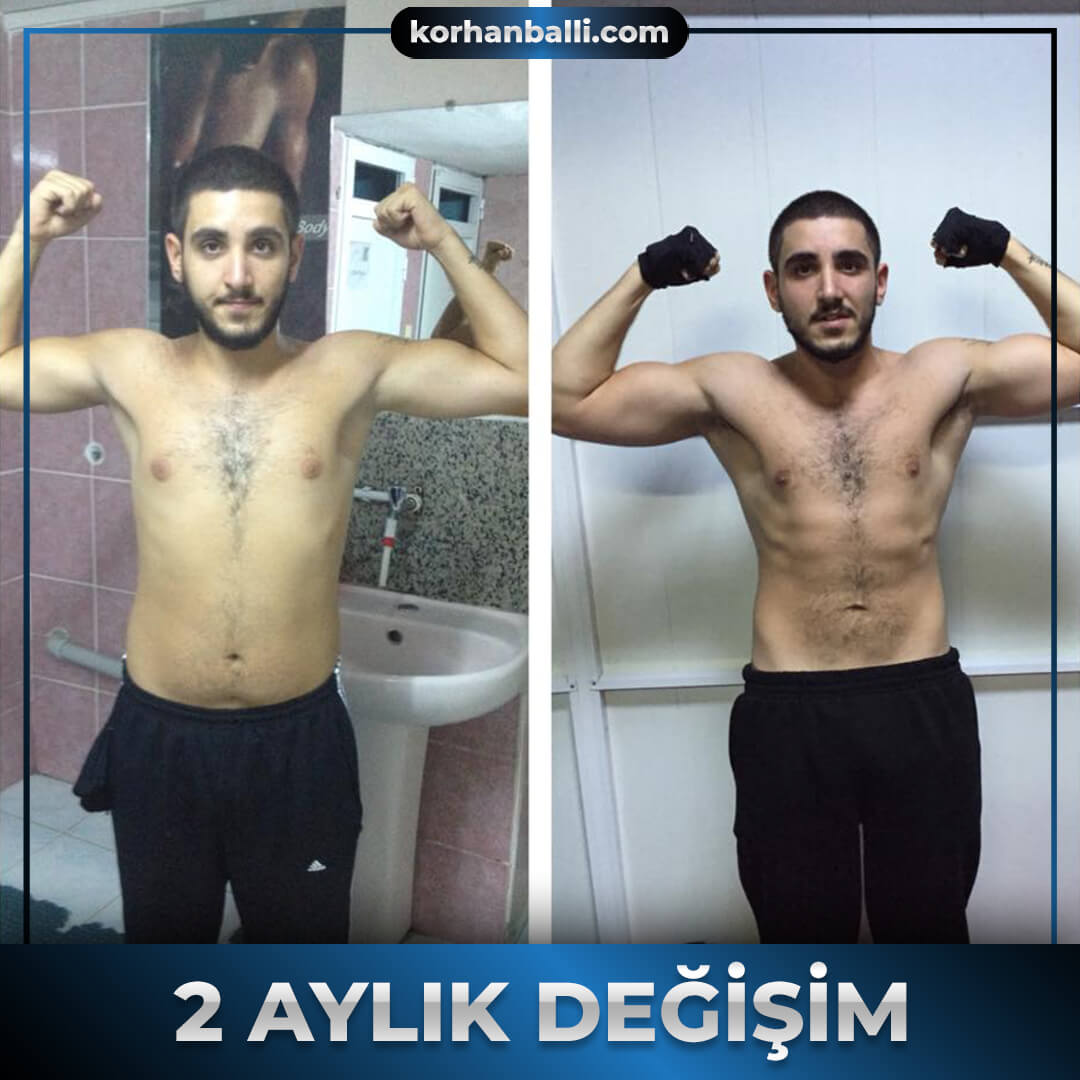 Korhan Ballı Değişimler Before & After